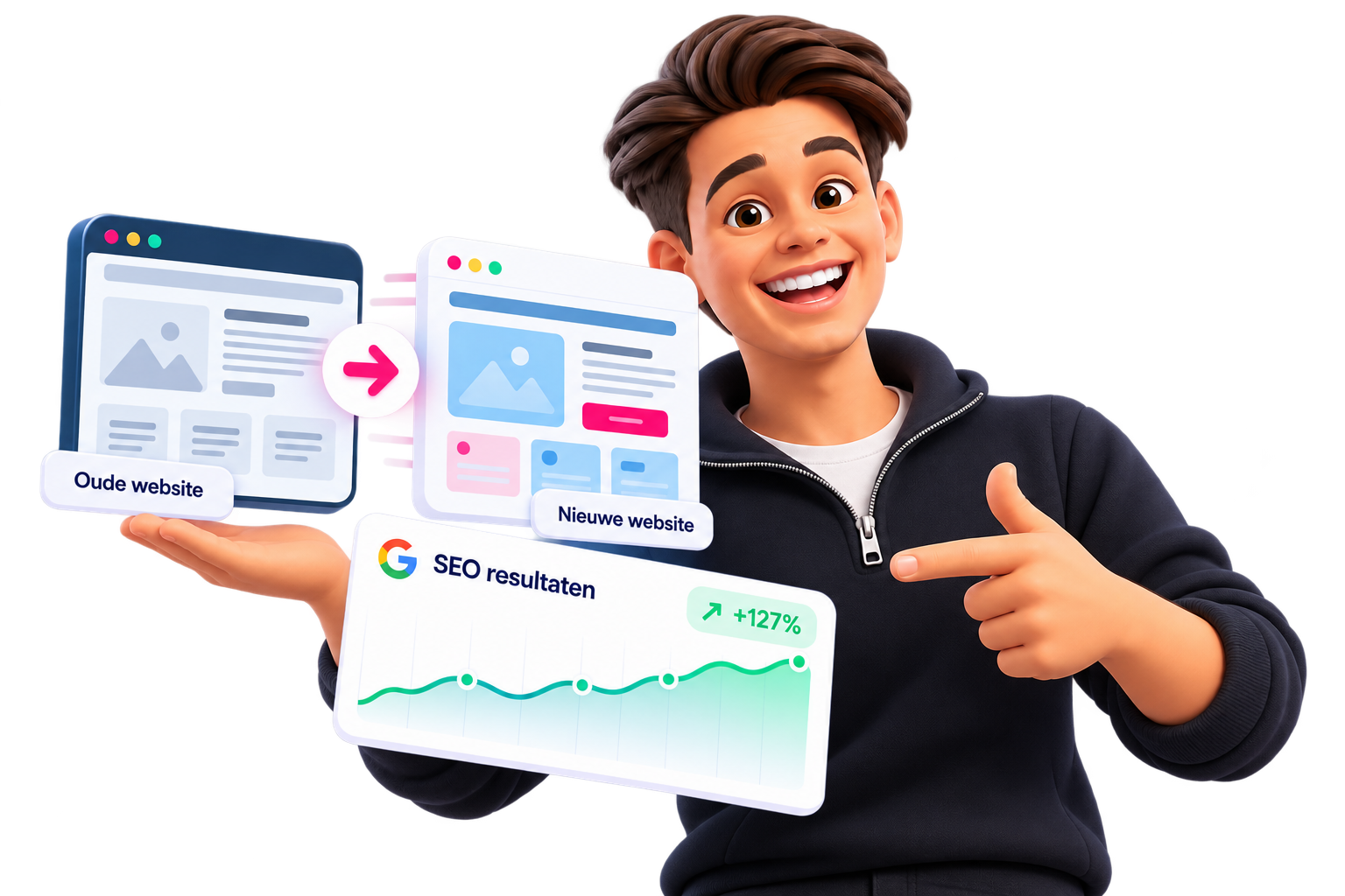 SEO migratie van een oude naar een nieuwe website